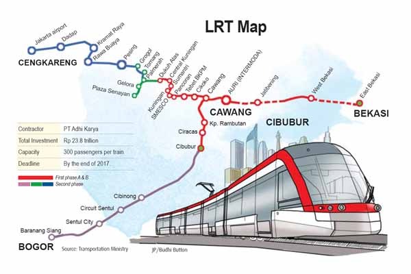Jakarta prepares LRT infrastructure for anticipated 2018 Asian Games