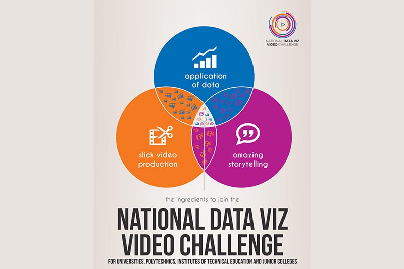 GovTech launches National Data Visualisation Video Challenge in Singapore