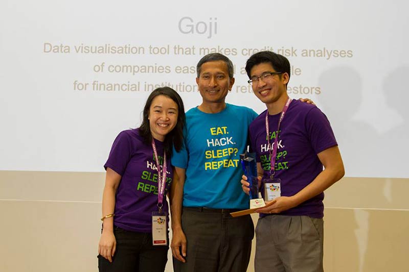 EXCLUSIVE - Team Goji– From hackathon winning prototype to valuable real-world application