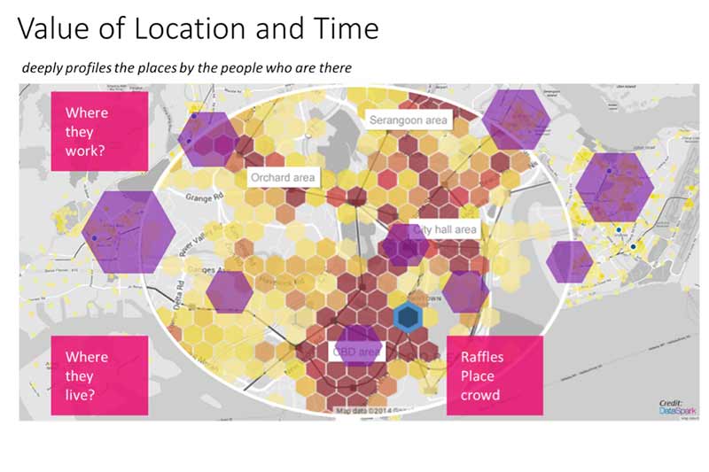 Gaining Big Data Insights with Spatial-Temporal Analytics