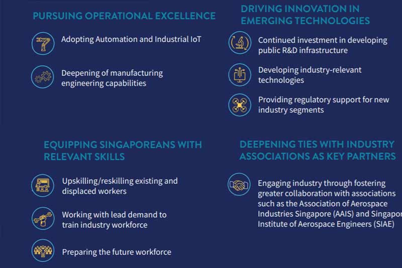 Singapore's Aerospace Industry Transformation Map focuses on operational excellence