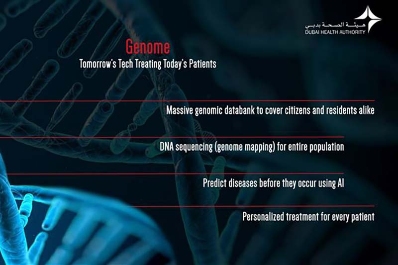 Dubai to introduce Human Genome Map for Dubai residents under the Dubai 10X initiative