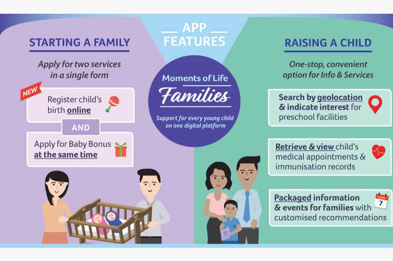 Singapore to roll out pilot Moments of Life Families app in June 2018