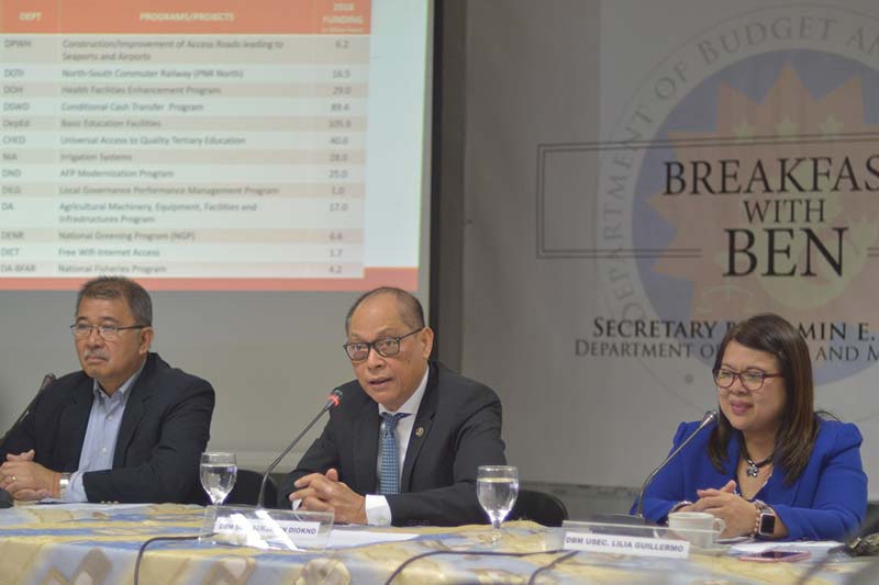 Philippines government projects to be monitored using imaging technology and data