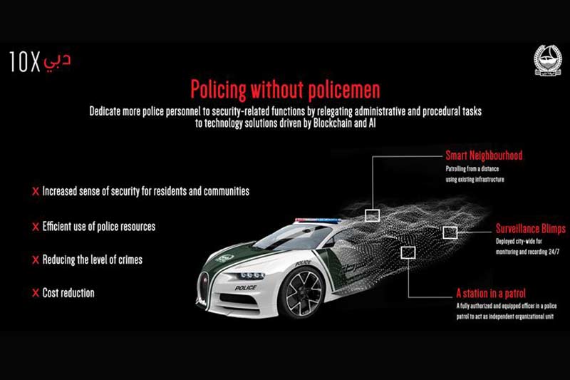 Dubai Police proposes tech based Police without Policemen project