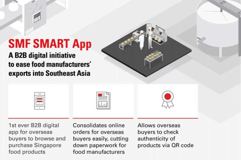 Digital initiatives launched to help Singapore F&B companies access global markets and improve efficiency