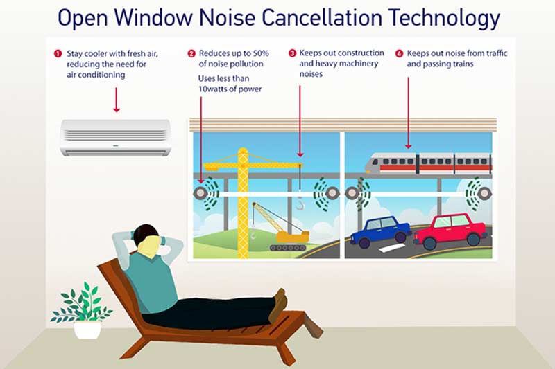 NTU researchers develop technology to reduce noise pollution through open windows