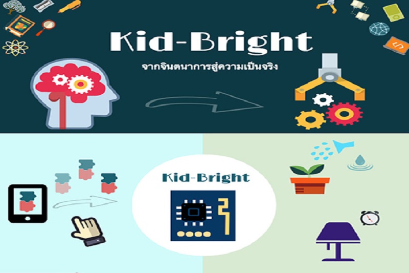 Thailands digital coding toy to hone Thai childrens computer programming skills